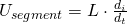 U_{segment} = L \cdot \frac{d_i}{d_t}